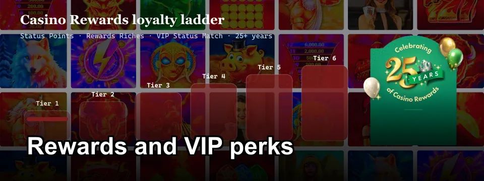 Casino Rewards six-tier loyalty ladder with Status Points and VIP Status Match